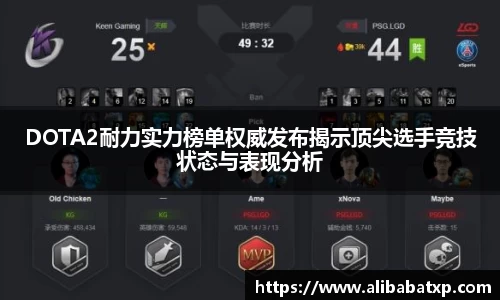 DOTA2耐力实力榜单权威发布揭示顶尖选手竞技状态与表现分析