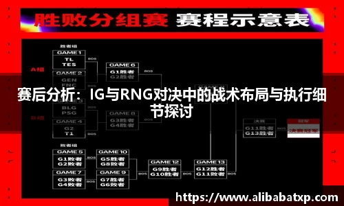 赛后分析：IG与RNG对决中的战术布局与执行细节探讨
