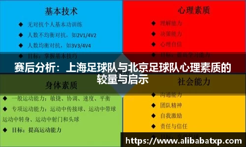 赛后分析：上海足球队与北京足球队心理素质的较量与启示