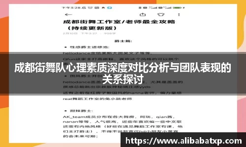 成都街舞队心理素质深度对比分析与团队表现的关系探讨