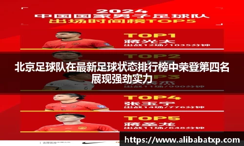 北京足球队在最新足球状态排行榜中荣登第四名展现强劲实力