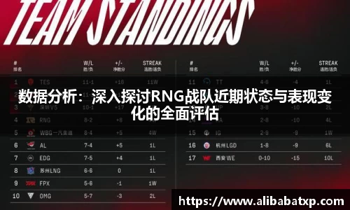 数据分析：深入探讨RNG战队近期状态与表现变化的全面评估